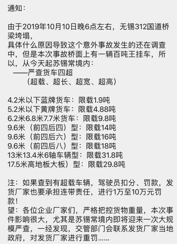 無(wú)錫超載事件后，限載大潮 裝修建材裝修施工業(yè)日子不好過(guò)！
